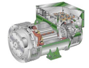 汉阴发电机内部结构图